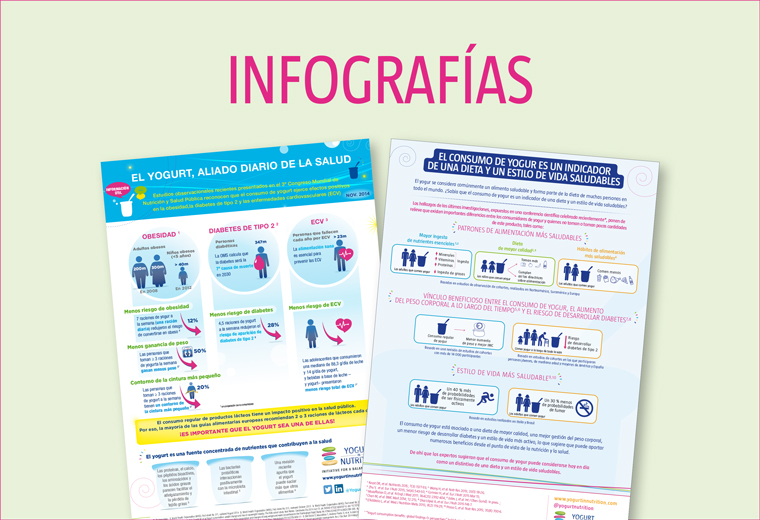 carte_digest_760-520px_widget_infografias