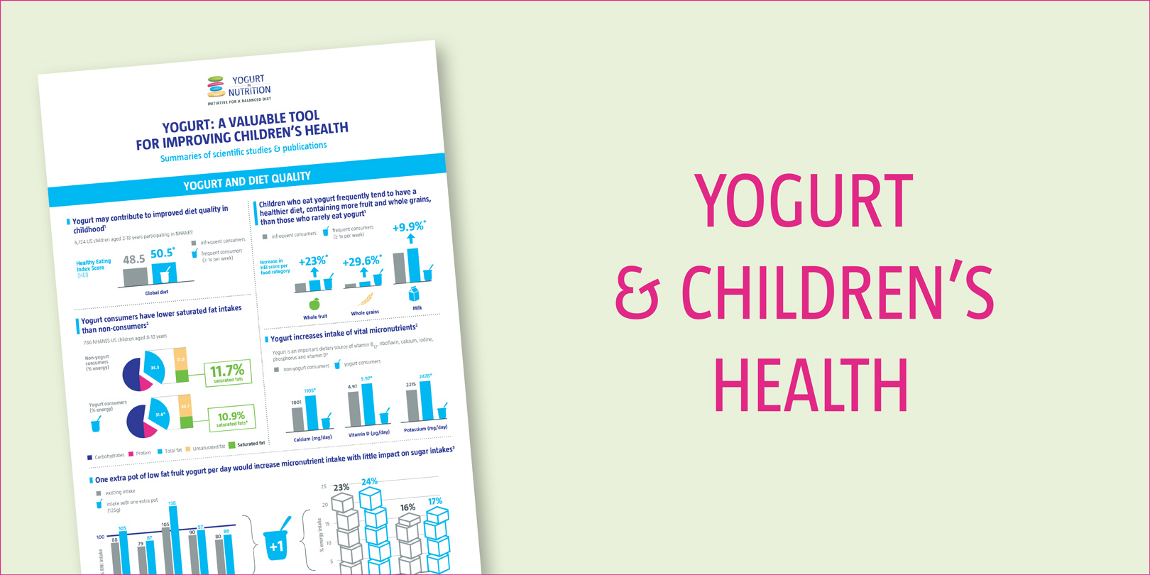 yogurt-children-snack-health