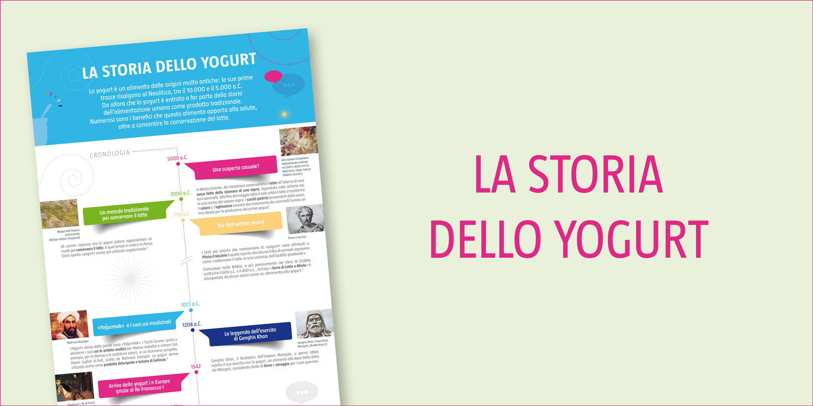 storia-yogurt