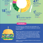 YINI Infographic meat - ES - part 8