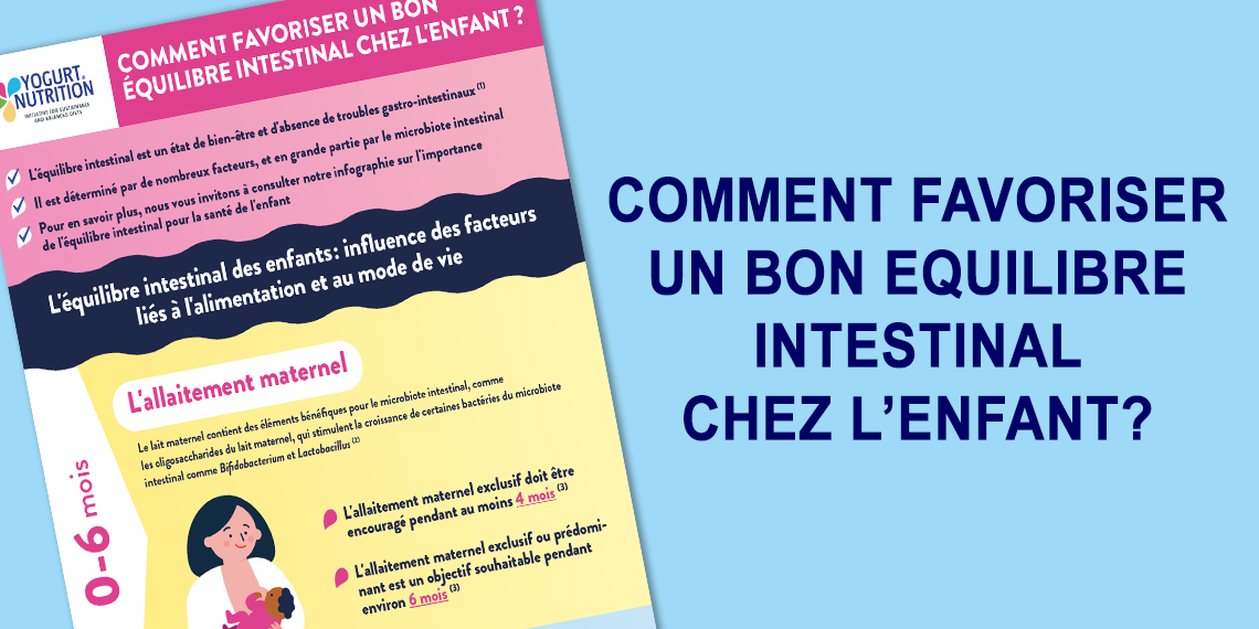 Comment favoriser un bon équilibre intestinal chez l'enfant - Infographie - YINI